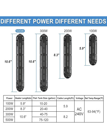Calentador de Acuario HiTauing 100W con Pantalla Digital LED