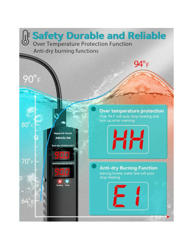 Calentador de Acuario AHJ 500W para 284-454 Litros con Control Preciso