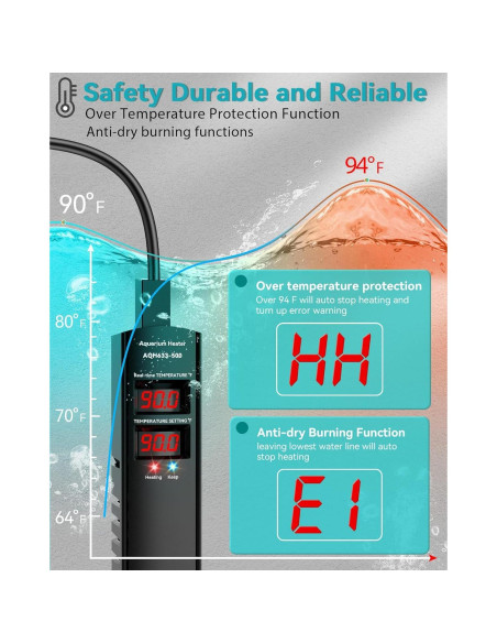 Calentador de Acuario AHJ 500W para 284-454 Litros con Control Preciso