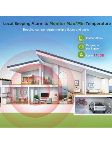 Alarma de Congelador MOCREO ST8 con Termómetro Bluetooth 110dB
