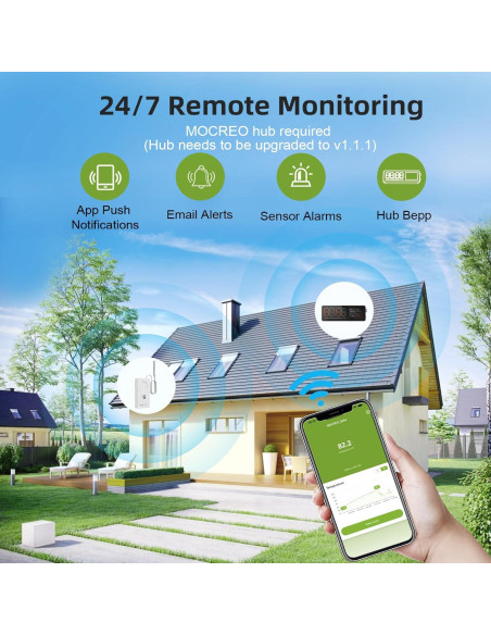 Alarma de Congelador MOCREO ST8 con Termómetro Bluetooth 110dB