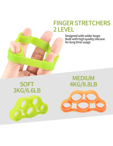 Set de Pelotas de Ejercicio de Mano HexinYigjly - 5 Piezas