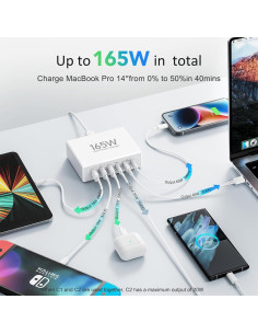 Cargador USB C 165W Dulums 6 Puertos PD y QC Rápido 2