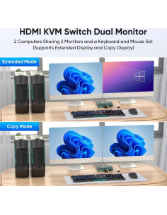 Interruptor KVM HDMI 2 Monitores 2 Computadoras 4K 60Hz EVATEK 2