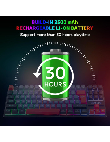 Combo Teclado y Ratón Inalámbrico CHONCHOW TKL 87 Teclas LED