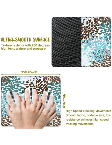 Alfombrilla de Ratón Ghatobty Floral Negra Azul 24.1x20.3 cm