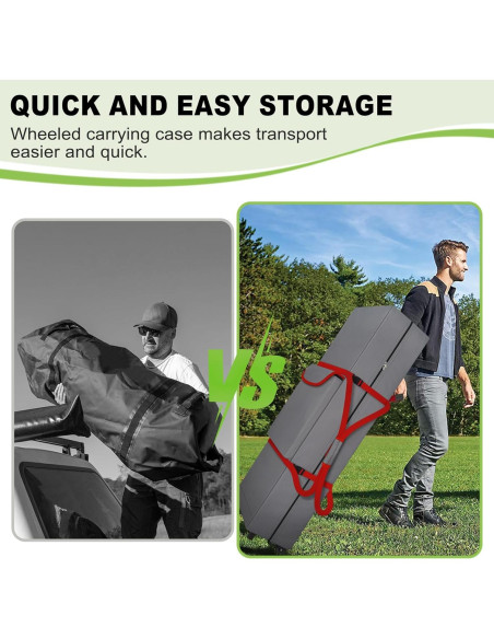 Bolsa de Dosel con Ruedas Cuddly Nest 10x10 pies (3.05m)