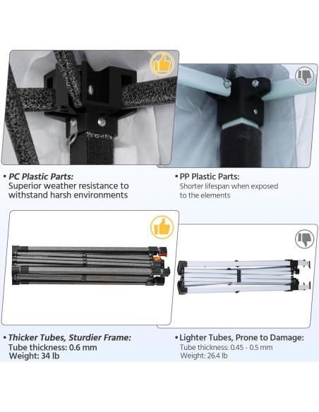 Carpa Plegable 3x3m Yaheetech con Pared Lateral y Accesorios