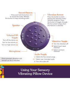 Almohada Vibrante Terapéutica Suministros Especiales 30x30 cm 2