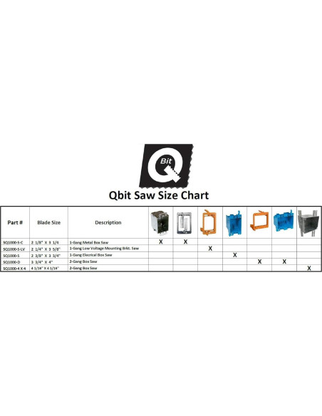 Hoja oscilante Qbit SQ1000-4X4 para cortes de 10.16 cm