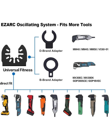 Hoja de sierra recíproca para poda EZARC 30.48 cm 6TPI + 3 hojas oscilantes
