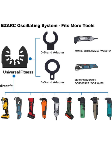 Hoja de sierra recíproca para poda EZARC 30.48 cm 6TPI + 3 hojas oscilantes