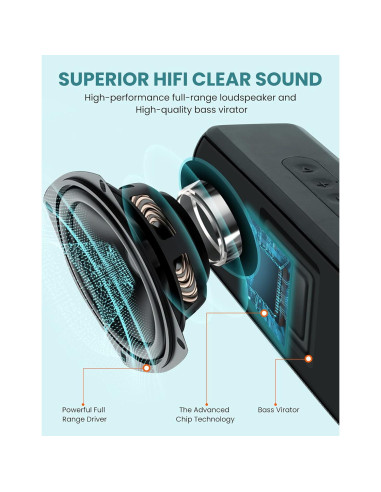 Altavoz Bluetooth LENRUE A52 Portátil 12H Sonido Claro