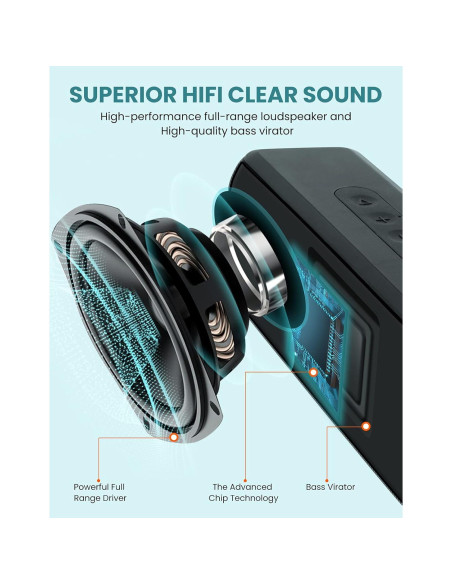 Altavoz Bluetooth LENRUE A52 Portátil 12H Sonido Claro