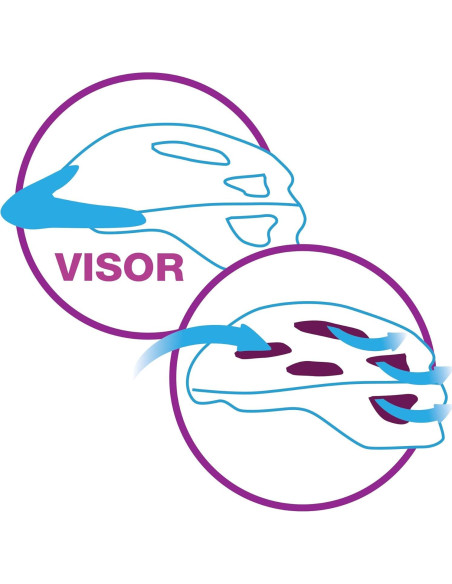 Casco Infantil Bell Frozen Juntos Para Siempre 51-54 cm Casco Infantil Bell Frozen Juntos Para Siempre 51-54 cm