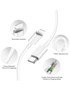 Cargador Rápido USB-C 20W Novobit para iPad y iPhone 2