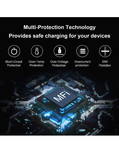 Cargador Rápido USB-C 20W Novobit para iPad y iPhone