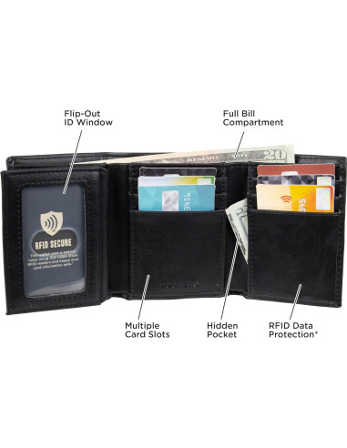 Billetera Trifold Dockers Hombre Cuero Negro RFID 12 Tarjetas