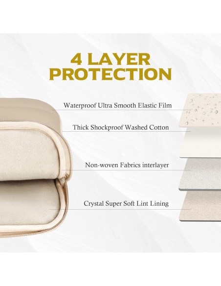 Funda Protectora para Laptop 13-13.3" Bagasin Amarillo