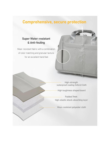 Bolsa de Hombro para Laptop GAOCHY 15-16 Pulgadas Gris