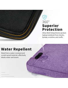 Funda para Laptop 13.3-14" Lubardy Morado Impermeable 360 2