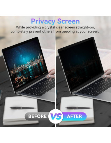 Filtro de Privacidad para Laptop 15.6" Pokhon Anti-Reflejo