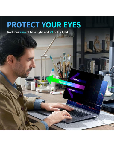 Filtro de Pantalla de Privacidad GUDTEKE 14" Anti Reflejo HD