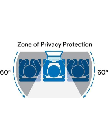 Filtro de Privacidad Brillante 3M para Laptop Dell 15.6"