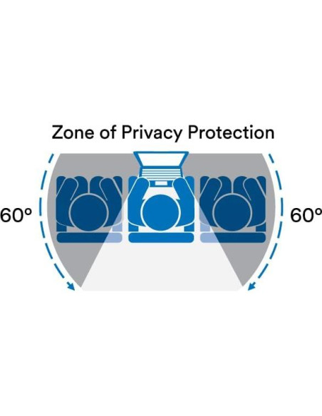 Filtro de Privacidad Brillante 3M para Laptop Dell 15.6"