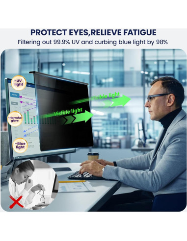 Pantalla de Privacidad Magnética PJOVORY 27" 16:9 Filtro Luz Azul