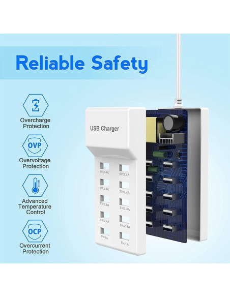 Estación de Carga USB de Pared 10 Puertos ShenZhen 5V 50W