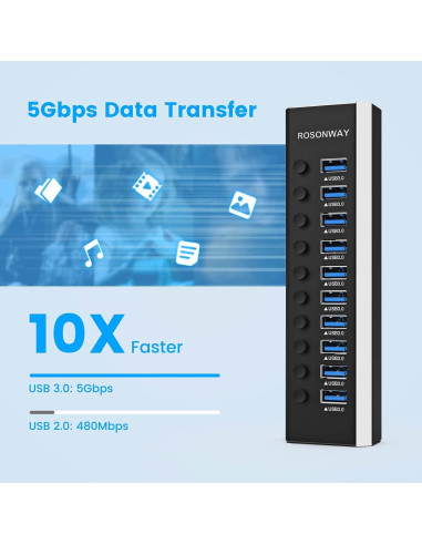 Hub USB 3.0 Alimentado Rosonway RSH-A10 de 10 Puertos
