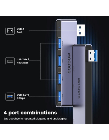 Hub USB MOGOOD 4 Puertos 3.0 Ultra Delgado para Laptop