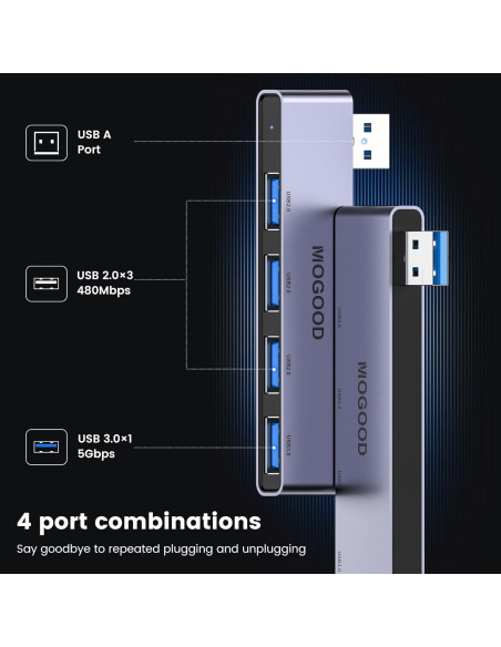 Hub USB MOGOOD 4 Puertos 3.0 Ultra Delgado para Laptop