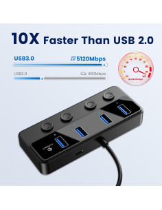 Hub USB 3.0 Qeefun 4 Puertos con Interruptores LED 0.61m 2