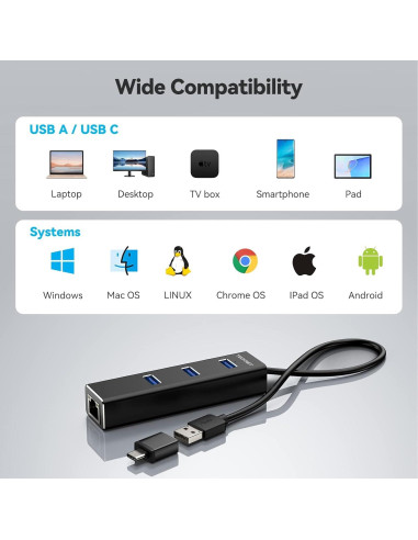 Adaptador USB C a Ethernet TECKNET con 3 puertos USB 3.0