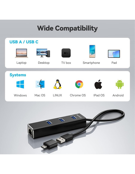 Adaptador USB C a Ethernet TECKNET con 3 puertos USB 3.0