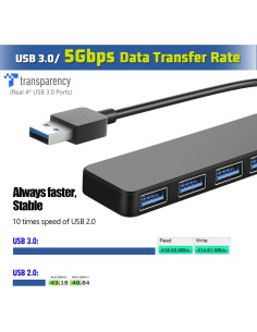 Hub USB 4 Puertos 3.0 YaimhSound para Laptop y PC 2