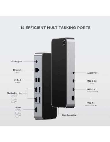 Estación de Acoplamiento Triple 4K Satechi USB-C 100W