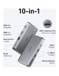 Hub USB-C Anker 563 (10-en-1, Doble HDMI 4K) para MacBook 2