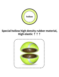 Pelotas de Tenis para Perros AFP 6.35 cm Paquete de 6 2