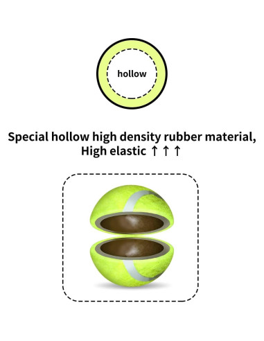 Pelotas de Tenis para Perros AFP 6.35 cm Paquete de 6