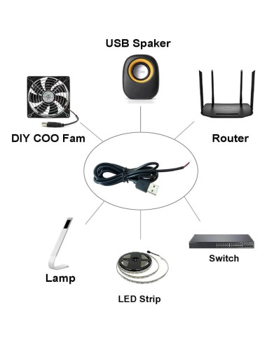5 Piezas Cable Pigtail USB 2.0 Macho 30cm 22AWG 3A Jienk