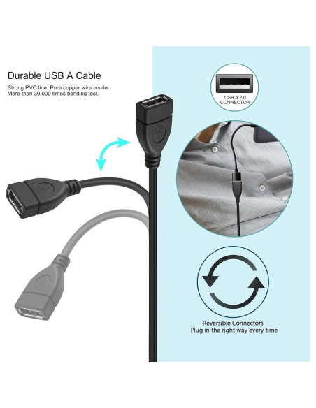 Paquete de 5 Cables de Extensión USB 2.0 FTUINL 1.5m Negro