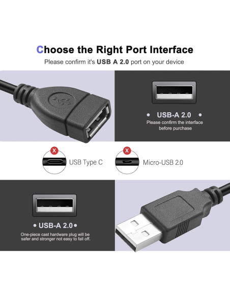 Paquete de 5 Cables de Extensión USB 2.0 FTUINL 1.5m Negro