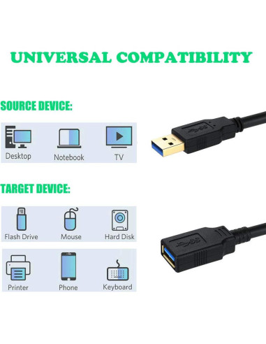 Cable Extensor USB 3.0 4.57m Nobrand Alta Velocidad 5Gbps