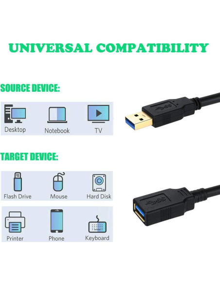 Cable Extensor USB 3.0 4.57m Nobrand Alta Velocidad 5Gbps