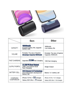 Cargador Portátil 10000 mAh Dongguan Carga Rápida USB C 2