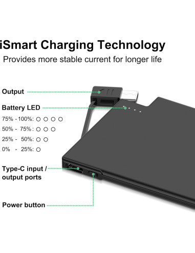 Cargador Portátil USB-C Delgado TNTOR 2500mAh con Cable
