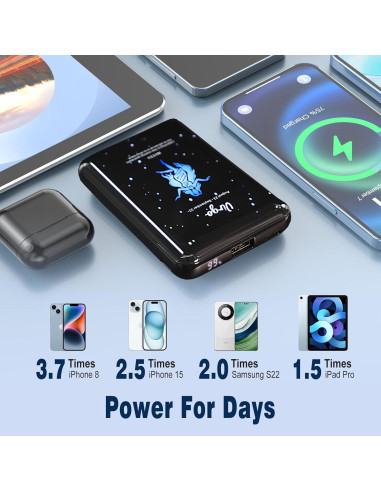 Mini Power Bank 10000mAh TXQX Cargador Rápido USB C Virgo